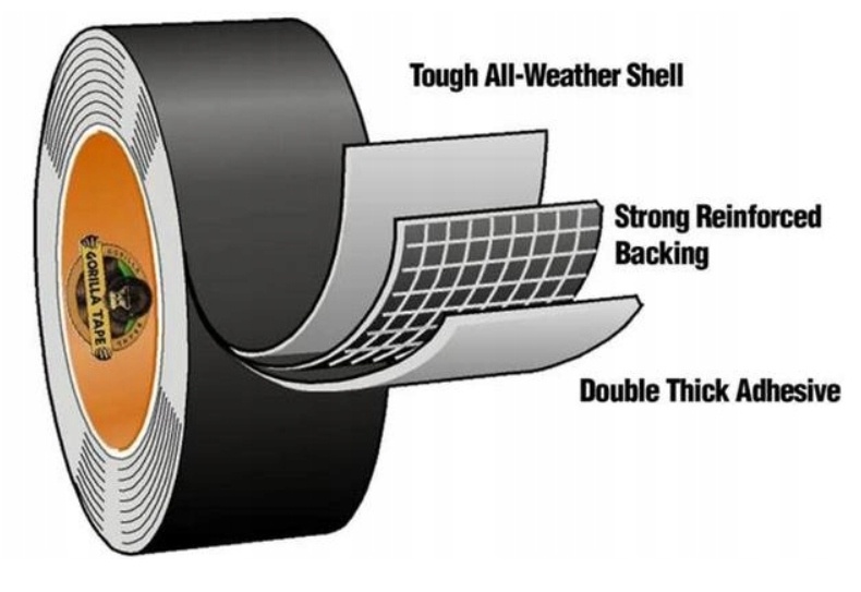 Ragasztószalag fekete vízálló 9m 2,5cm szupererős Gorilla omegamix.hu