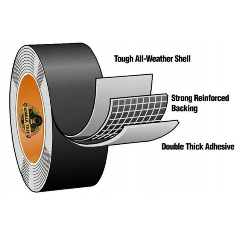 Javító ragasztószalag fekete vízálló 11m 48mm Gorilla omegamix.hu