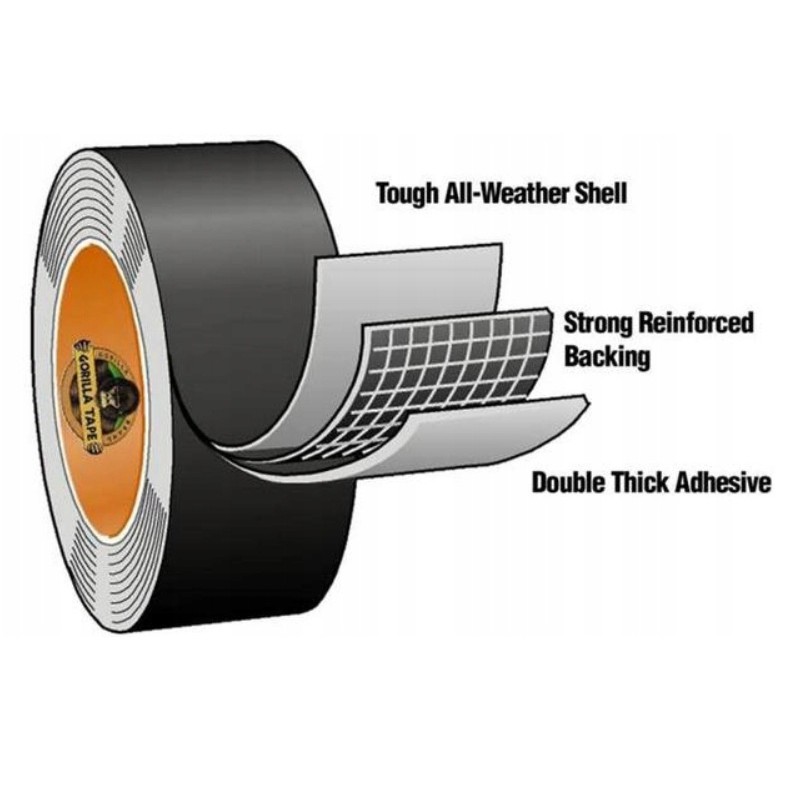 Javító ragasztószalag vízálló 11m 48mm Gorilla All-Weather Extreme omegamix.hu